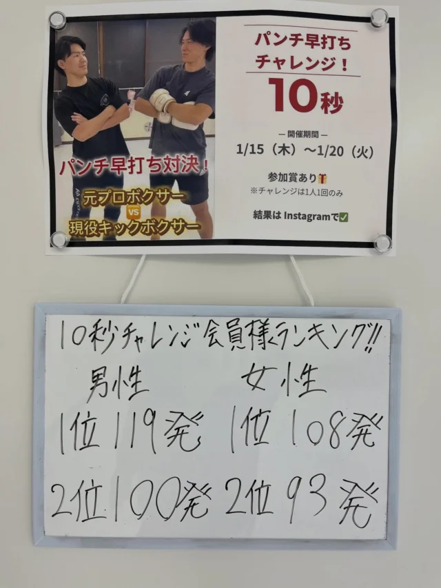 。
10秒パンチチャレンジ🥊
男女別、1位2位の入賞には
アクエリアスとチューブバンドを
それぞれプレゼント🎁✨

会員様ランキングで
男性1位が119発！！
女性1位が108発！！

なんと、山田と井上が🤣
抜かれてしまいました！笑

お二方ともキックボクシングを
i.fitで始められた方で、
嬉しいばかりの記録でした🎶

またのイベント参加を楽しみ
お待ちしております‼️

#ifit
#10秒チャレンジ
#広島キックボクシング